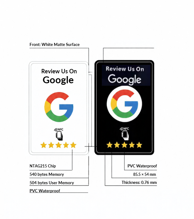 NFC cards per recensioni (base) - immagine 2
